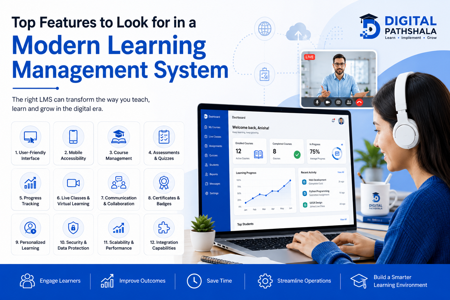 Top Features to Look for in a Modern Learning Management System